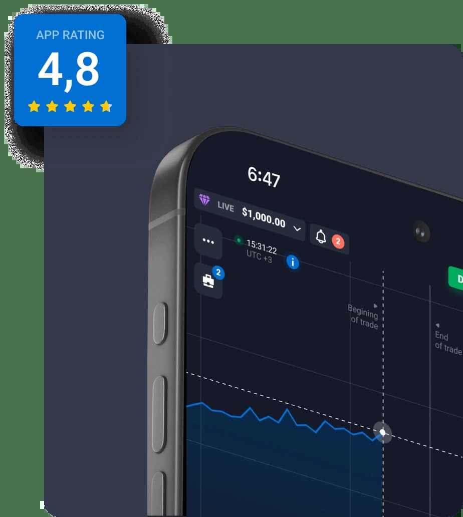 Quotex Platform Features